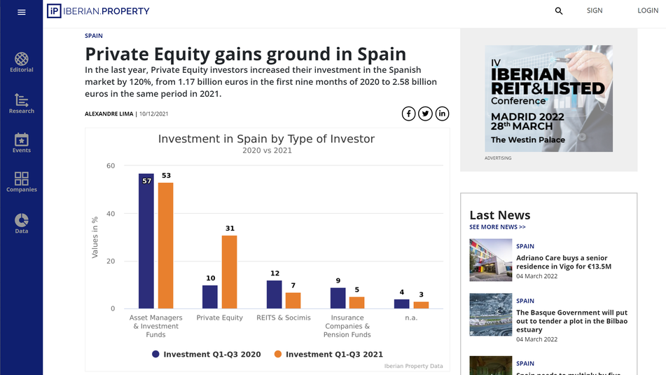 Iberian.Property screenshot