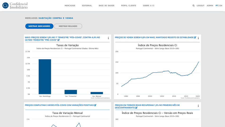 Confidencial Imobiliário screenshot